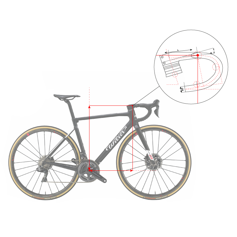 Geometrías| Wilier