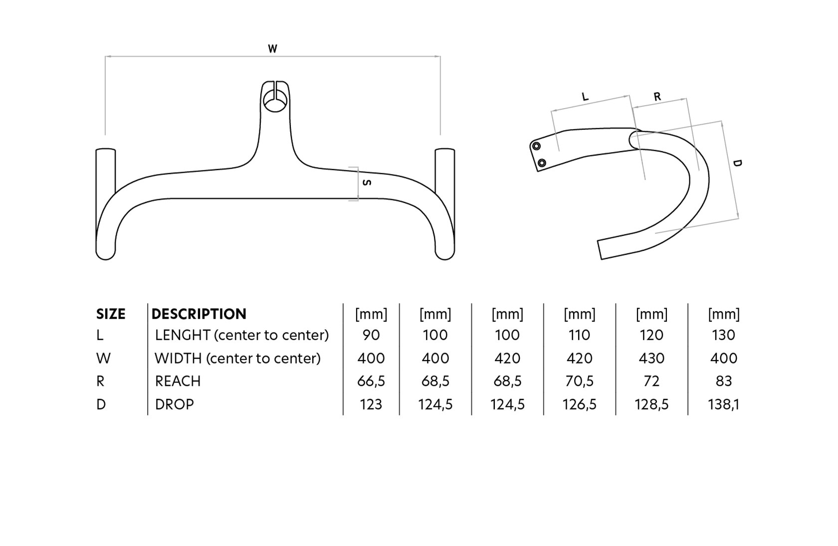 Manillar De Carbono 0-Bar