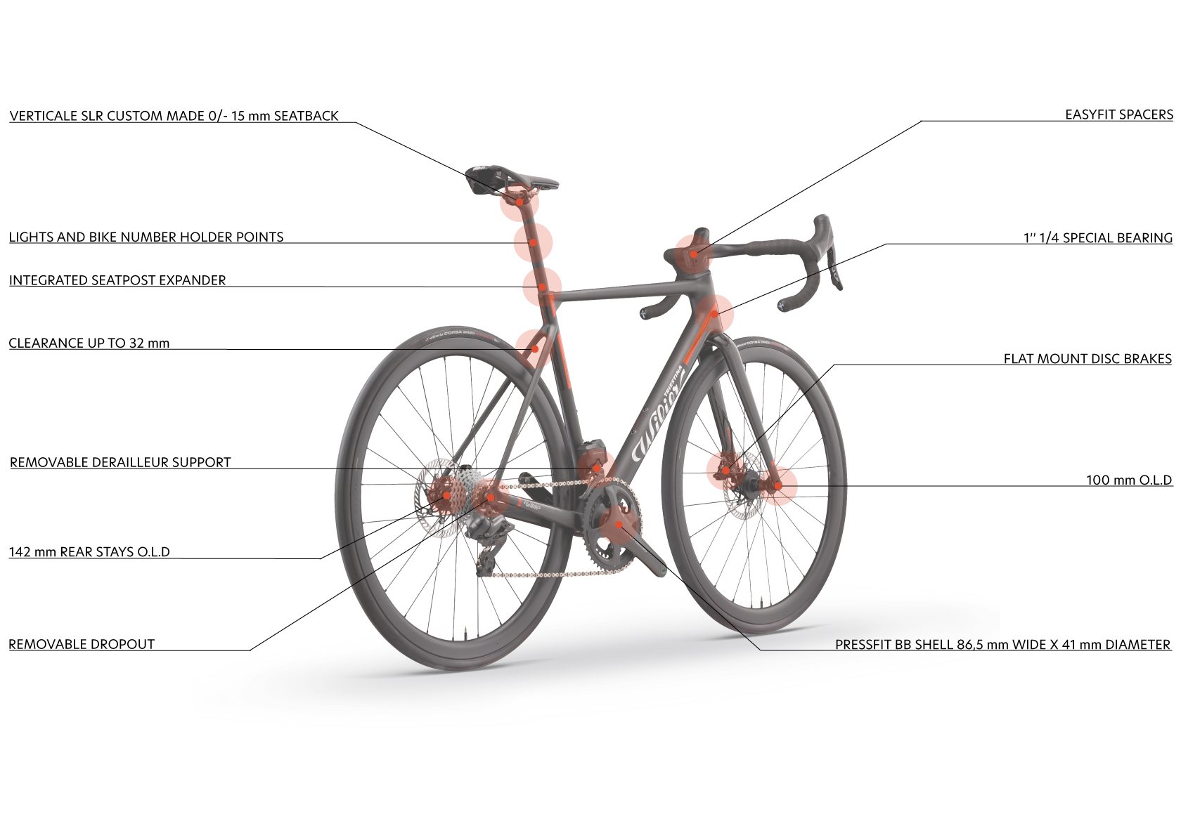 key_point_verticale_jpg