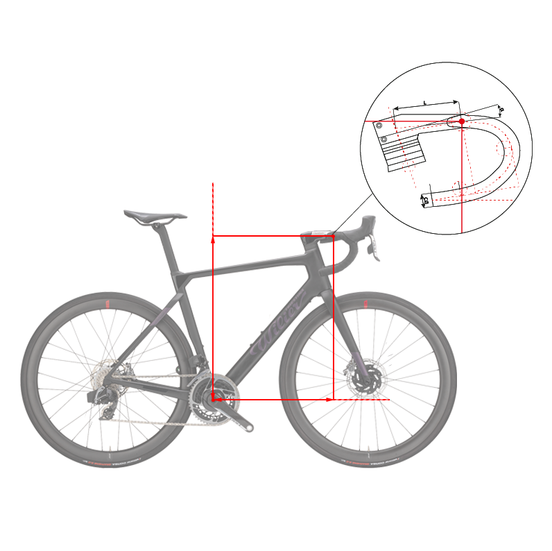 Geometrías| Wilier