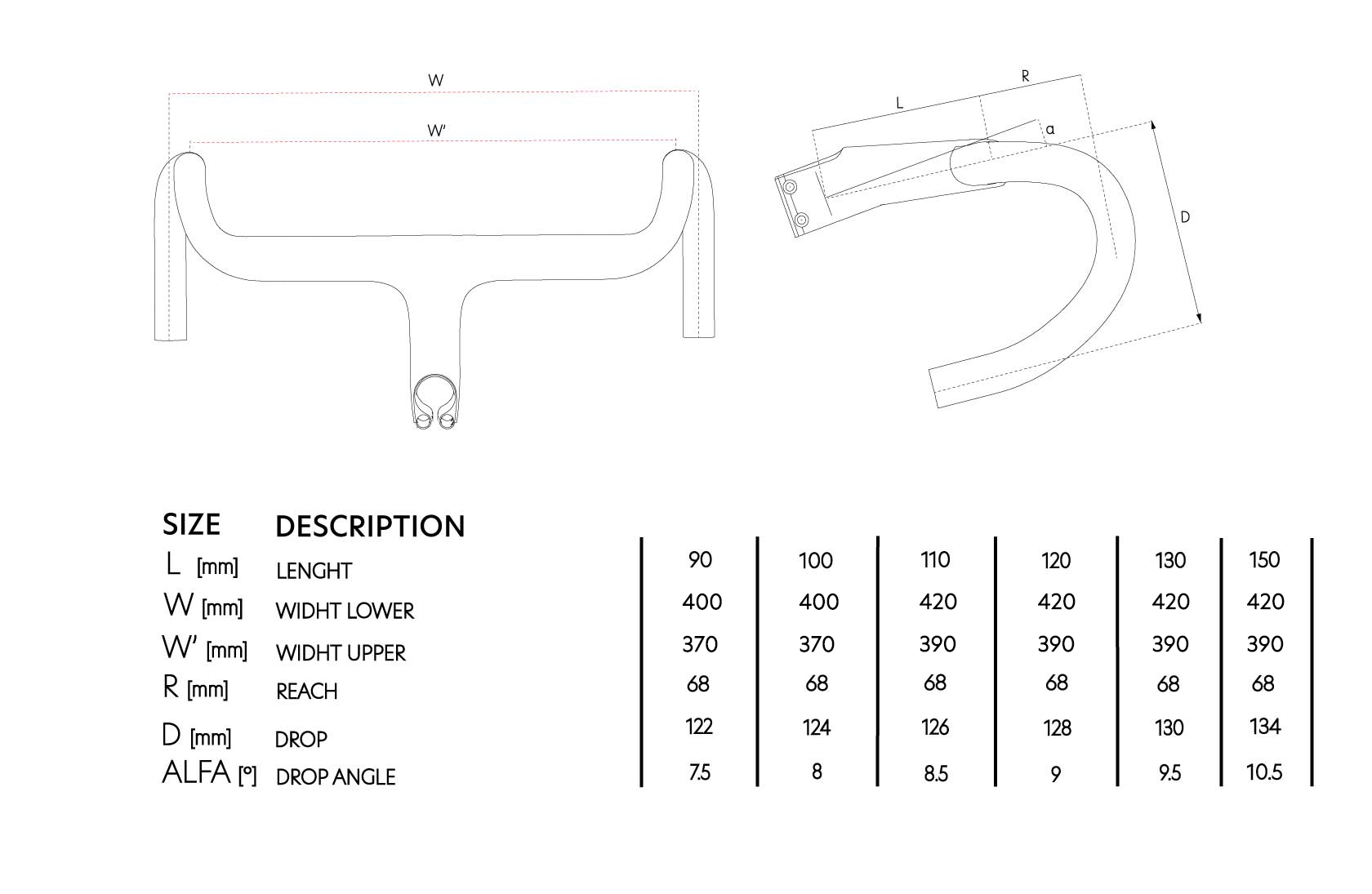 Manillar De Carbono V-Bar